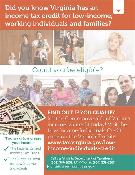 frvzx|Franklin VA Tax Free Income Adv (FRVZX) .